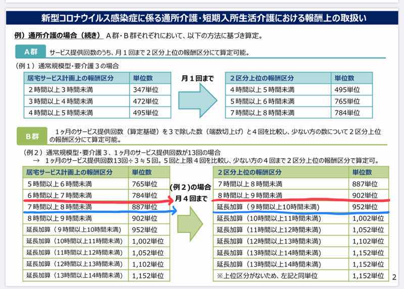 f:id:harienikki:20200714112410j:plain