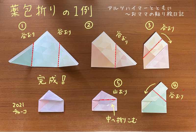 f:id:harienikki:20210403140048j:plain