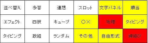 f:id:harike-nrikimaru:20130414222152j:image