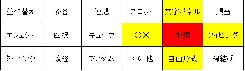 f:id:harike-nrikimaru:20130414222153j:image