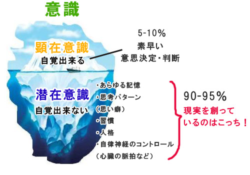 f:id:hariko619:20160427163344j:plain f:id:hariko619:20160427163344j:plain