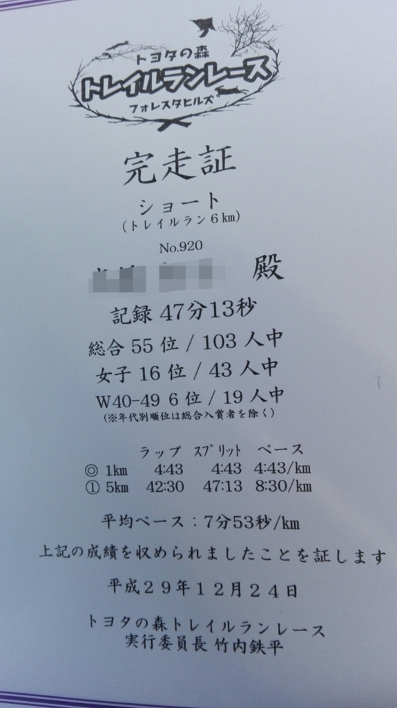 f:id:harikyu-takahashi:20171225173102j:plain