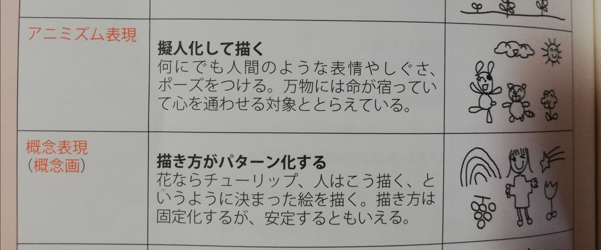 f:id:harikyu-takahashi:20211030103024j:plain