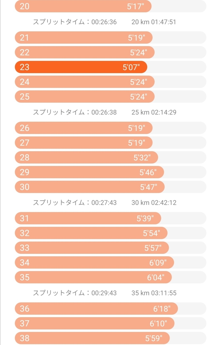 f:id:harikyu-takahashi:20220314092348j:plain