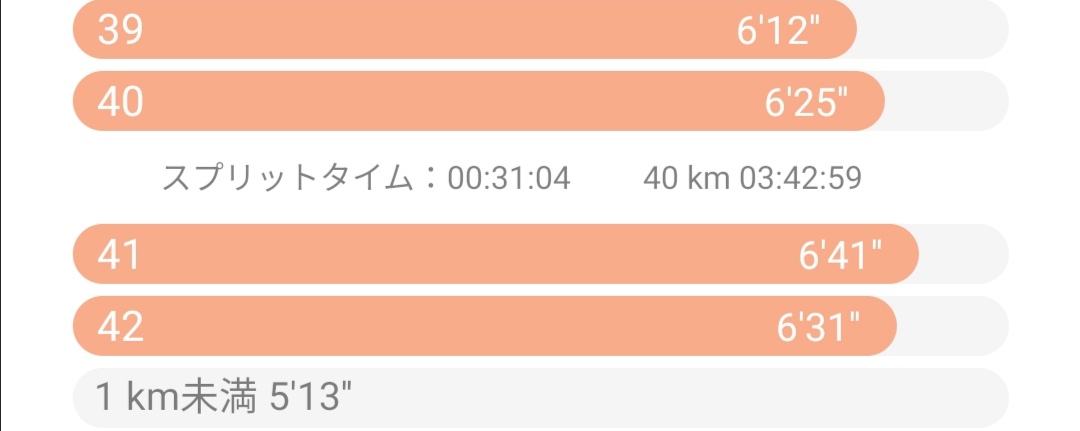 f:id:harikyu-takahashi:20220314092357j:plain