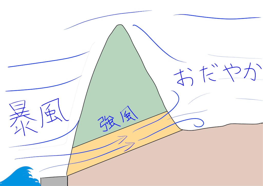 f:id:harimayatokubei:20190215215427j:image f:id:harimayatokubei:20190215215427j:image