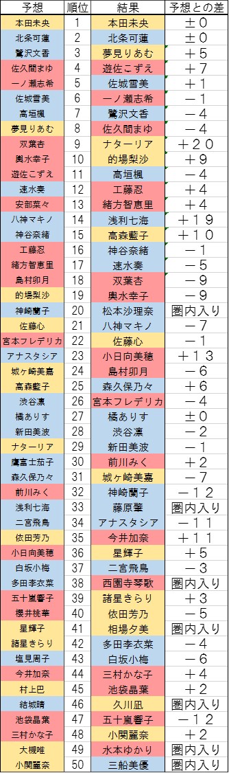 f:id:harimayatokubei:20190520233740j:plain f:id:harimayatokubei:20190520233740j:plain