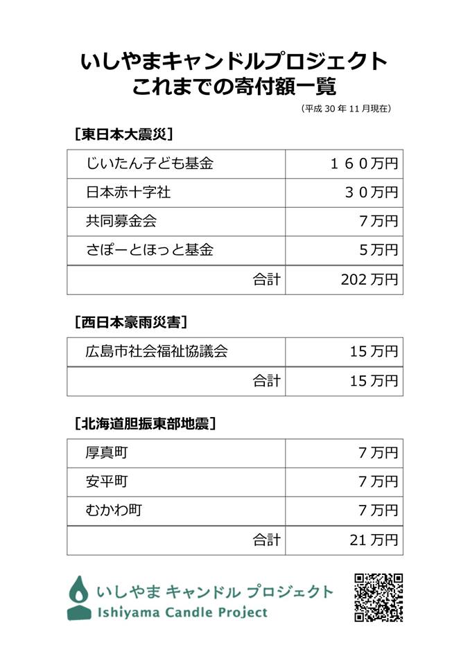 f:id:harimogura0201:20190523120828j:plain