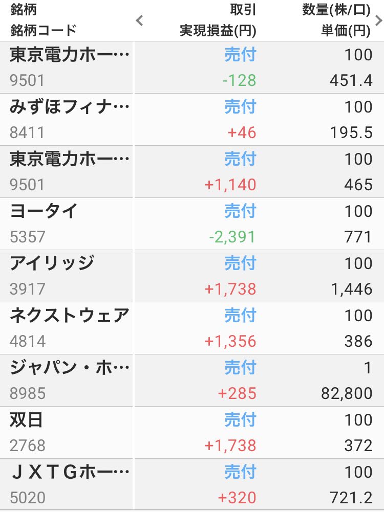 f:id:harinezumi-hariko:20190608225104j:plain