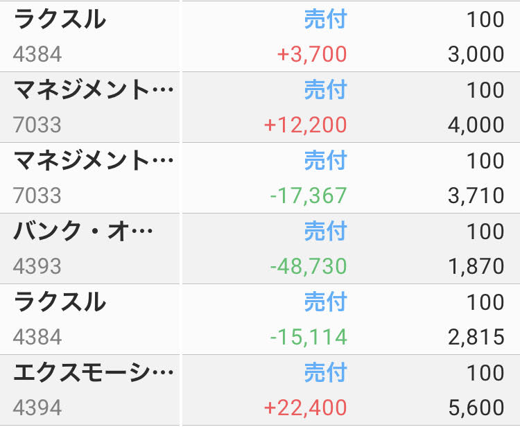 f:id:harinezumi-hariko:20190608225204j:plain
