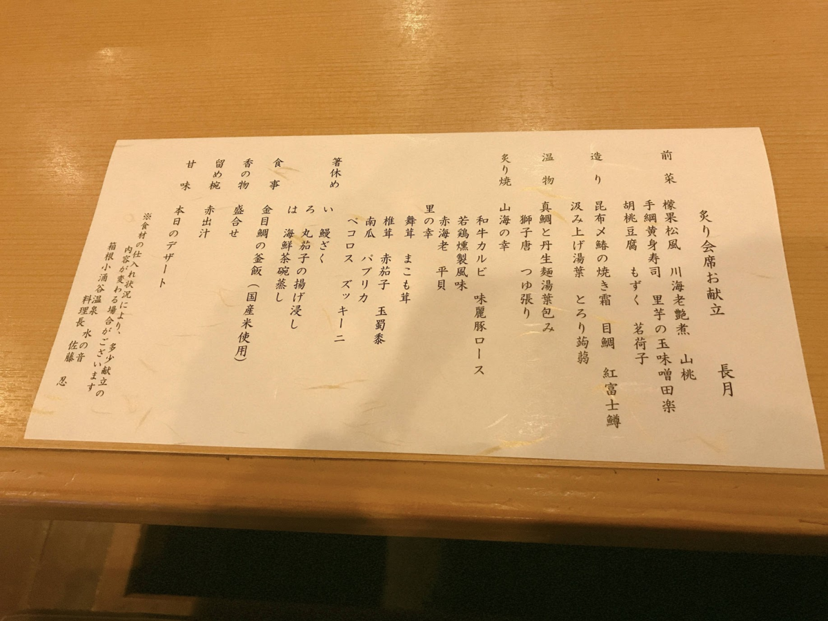 f:id:harinezumi-hariko:20190922122732p:plain