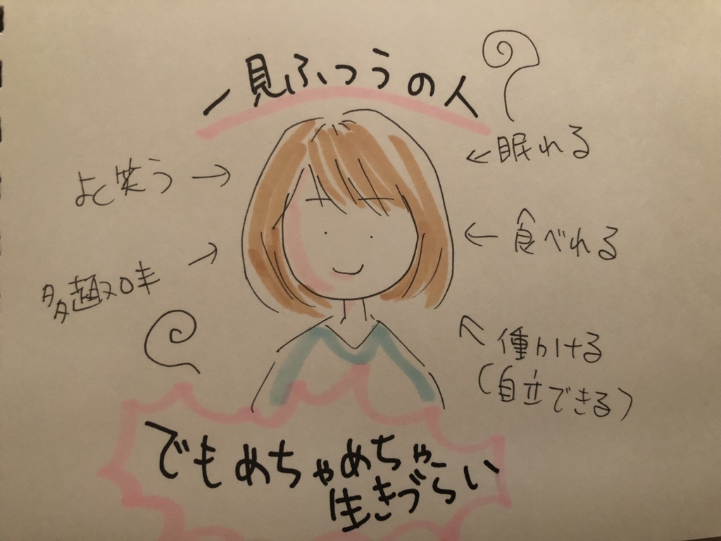 f:id:harinezumii:20180328225734j:plain
