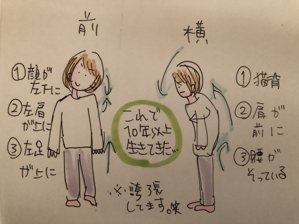 力みすぎ 姿勢の癖みたいなもの Hspのいいところ
