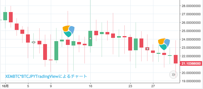 f:id:harionikki:20180808140552p:plain