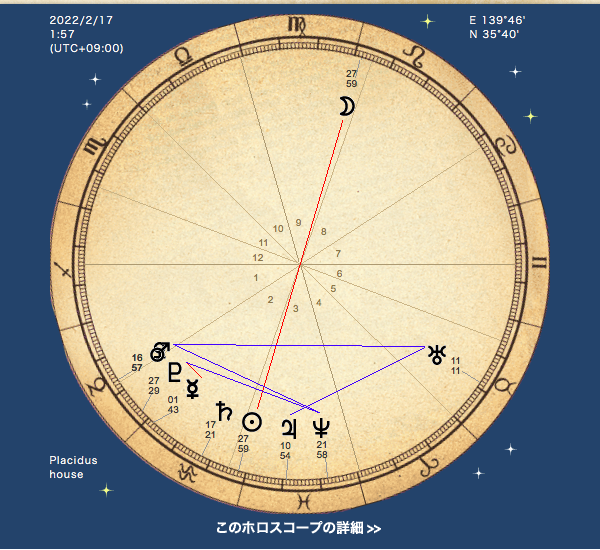 f:id:harmonictherapy:20220217122821j:plain