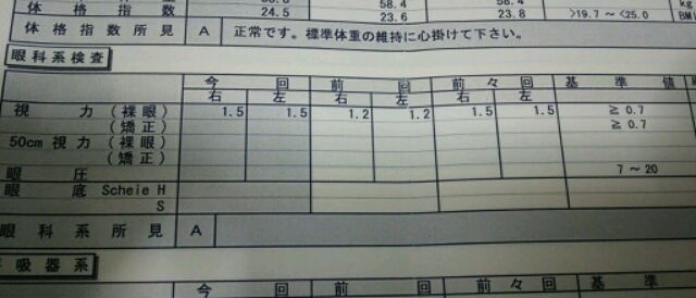 f:id:haro1220:20140612223442j:image f:id:haro1220:20140612223442j:image
