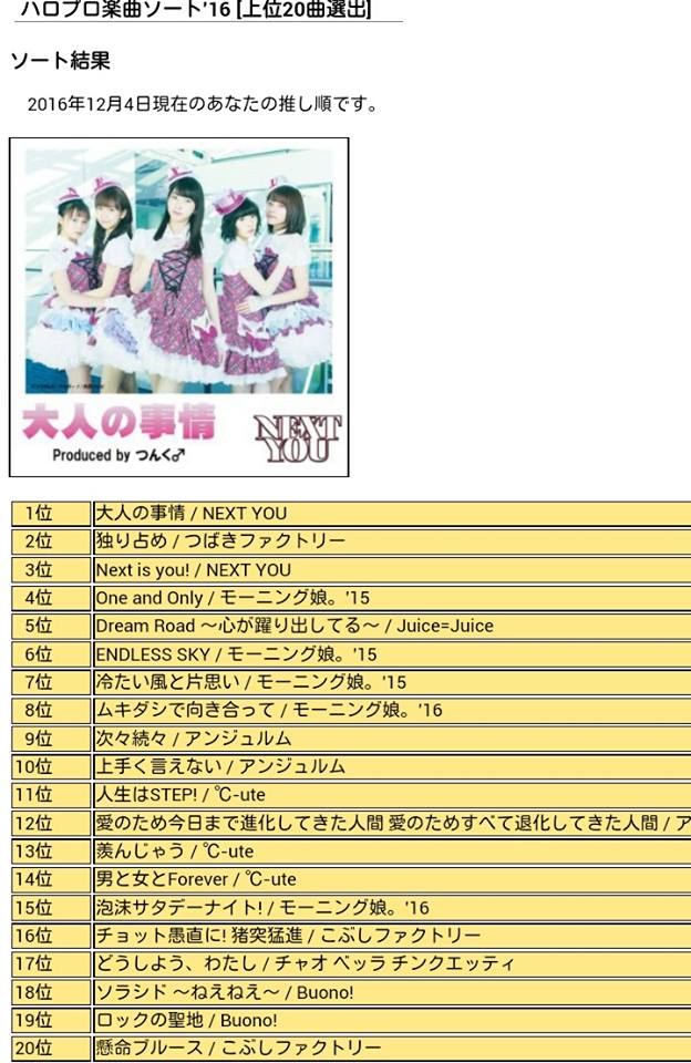 f:id:haro5:20161229135230j:plain f:id:haro5:20161229135230j:plain