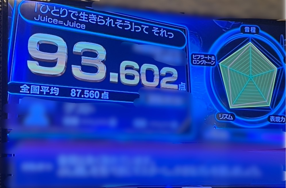 DAM、Juice=Juiceコラボ_harozoo