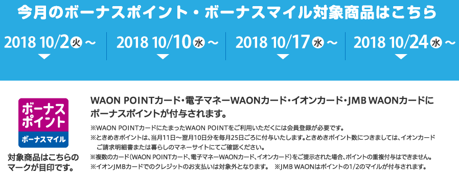 f:id:harrypoint:20181013132007p:plain