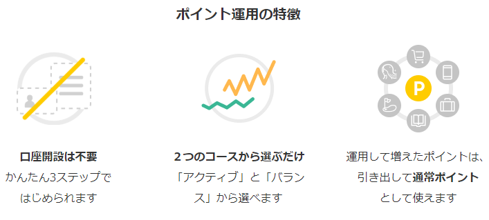 f:id:harrypoint:20190622065841p:plain