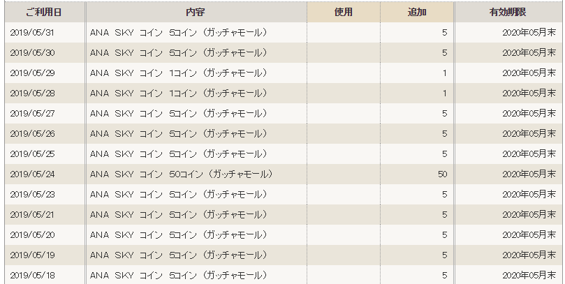 f:id:harrypoint:20190630151615p:plain