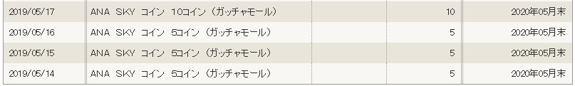 f:id:harrypoint:20190630151628p:plain