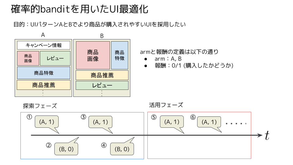 figure1