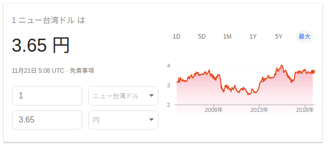 f:id:haru-komugi:20181121141319p:plain f:id:haru-komugi:20181121141319p:plain