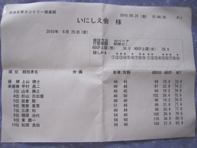 f:id:haru-leo:20100702082523j:image