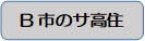 f:id:haru-mm:20200805113925p:plain