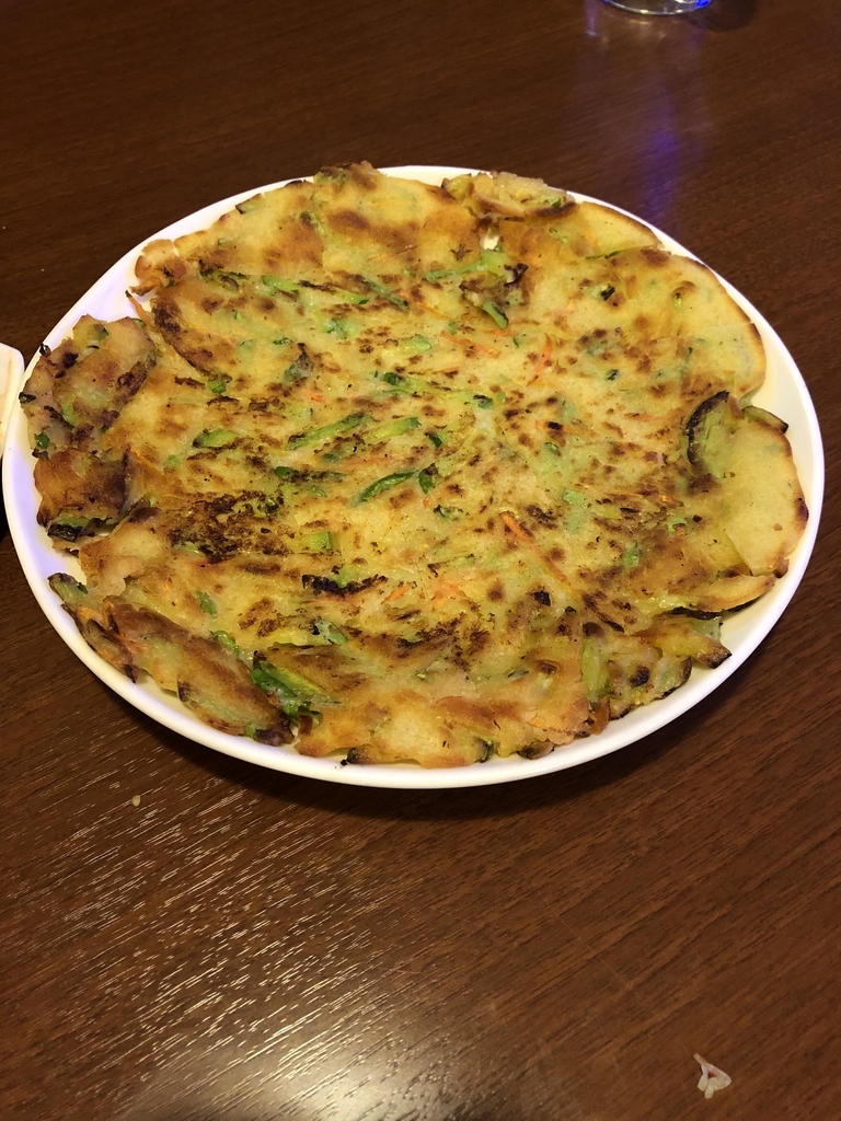 f:id:haru-oneday:20190304194224j:plain f:id:haru-oneday:20190304194224j:plain