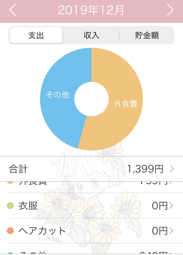 f:id:haru501227:20191228000034j:plain