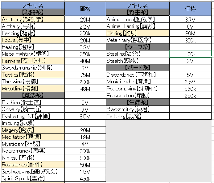 f:id:haru6502:20200304234145p:plain