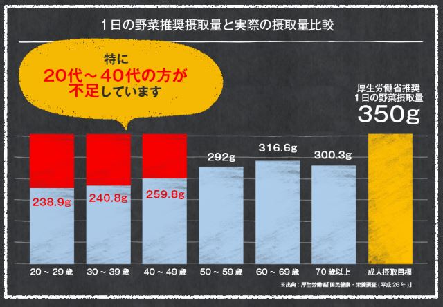 f:id:haru72lemone:20180524004409j:plain f:id:haru72lemone:20180524004409j:plain