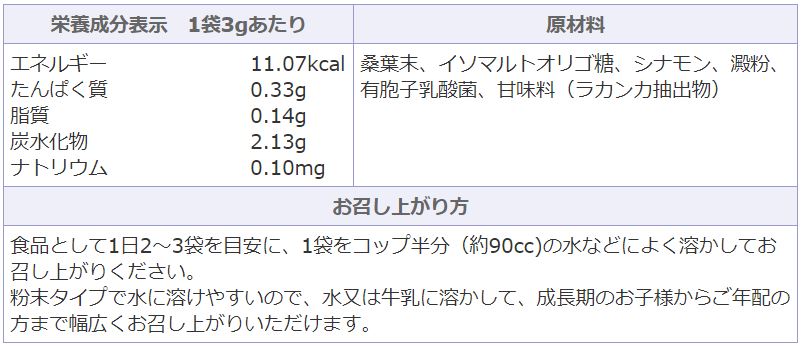 f:id:haru72lemone:20180528001025j:plain f:id:haru72lemone:20180528001025j:plain