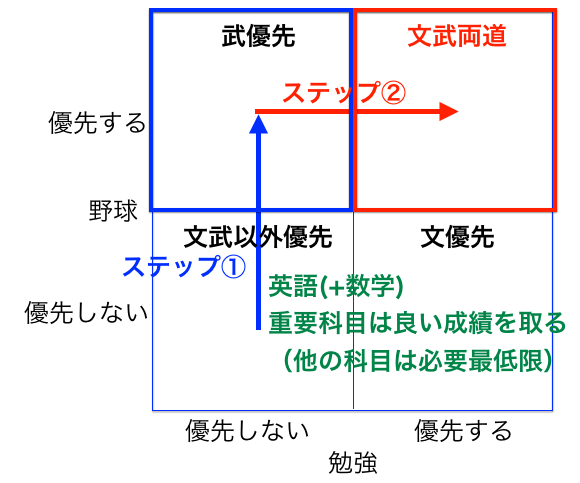 f:id:haru860:20170821065404p:plain