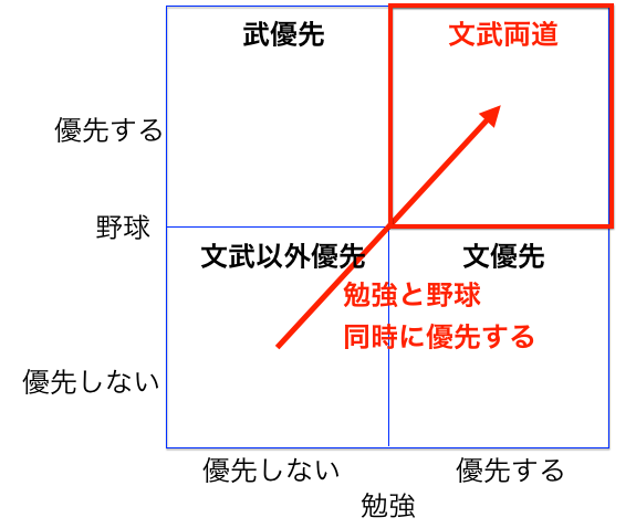 f:id:haru860:20170821065418p:plain