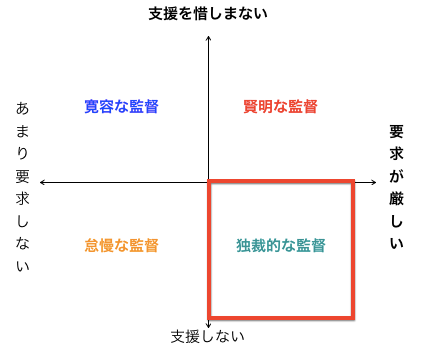 f:id:haru860:20170821232508p:plain f:id:haru860:20170821232508p:plain