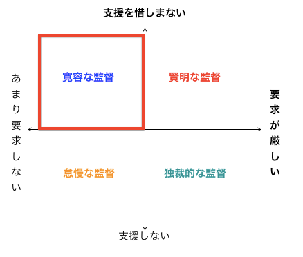 f:id:haru860:20170821232520p:plain f:id:haru860:20170821232520p:plain