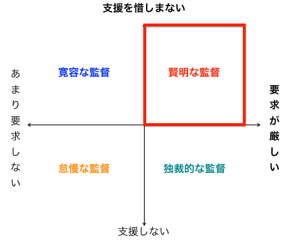 f:id:haru860:20170822004354p:plain f:id:haru860:20170822004354p:plain