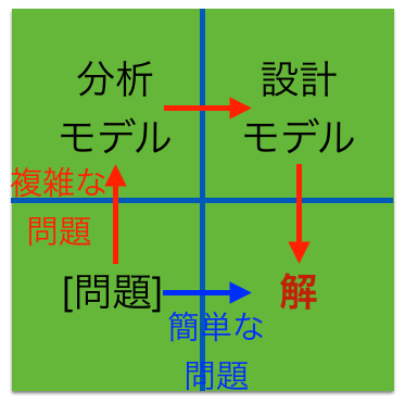 f:id:haru860:20180216010651p:plain