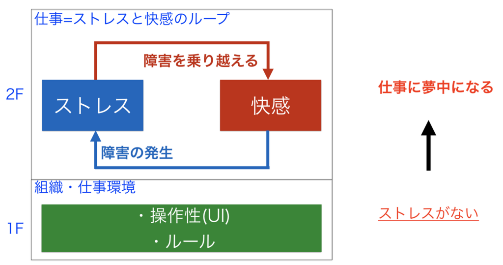 f:id:haru860:20180805125520p:plain f:id:haru860:20180805125520p:plain