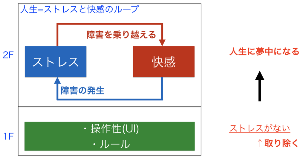 f:id:haru860:20180805125603p:plain f:id:haru860:20180805125603p:plain