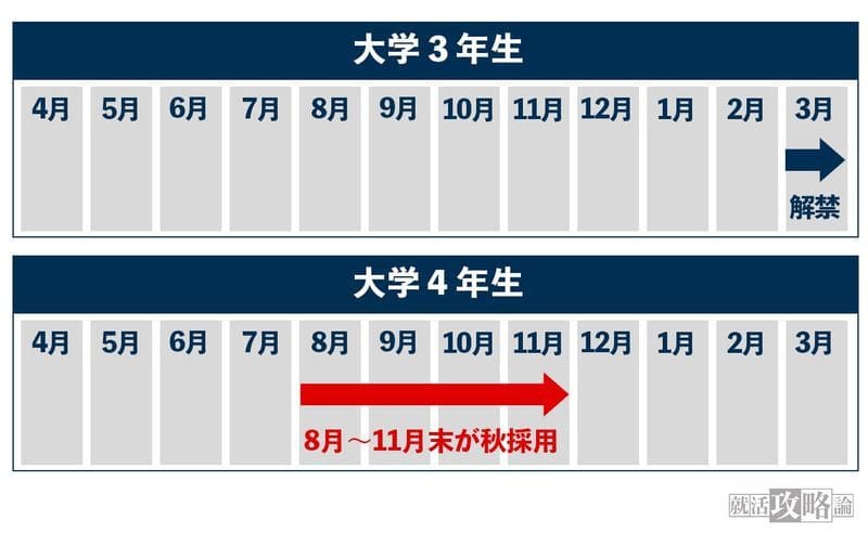 f:id:haru_na2020:20210826225651j:plain