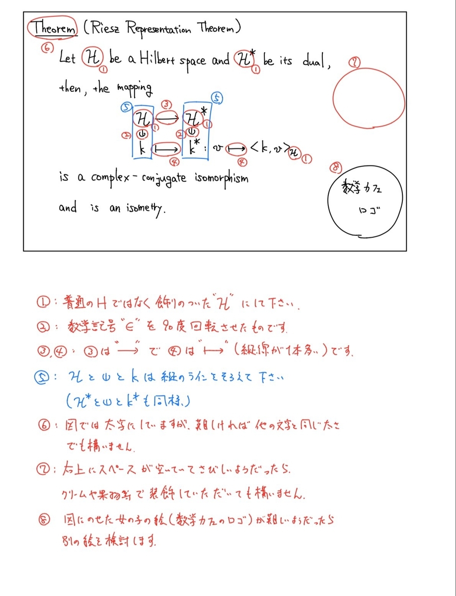 f:id:haru_negami:20191215232451j:plain