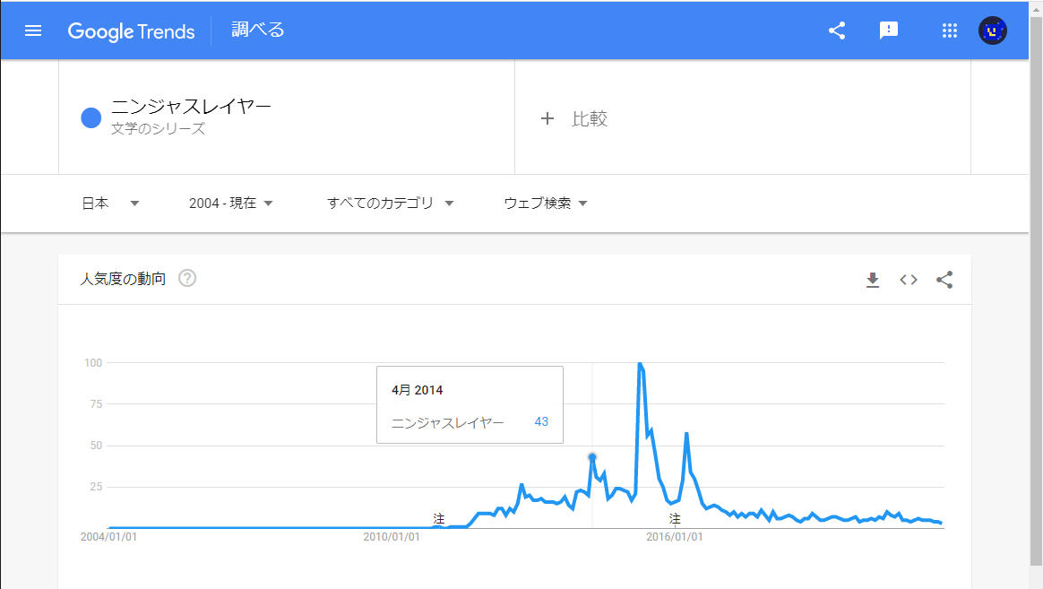 f:id:harubardo:20210921104601p:plain