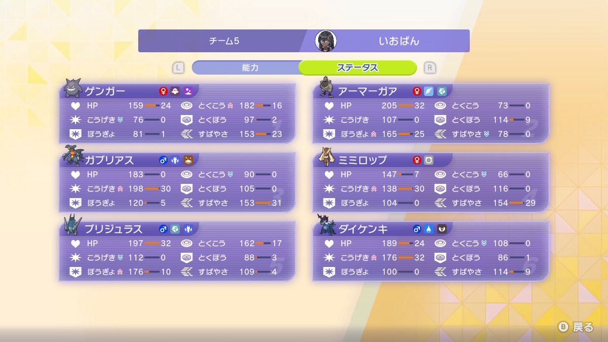 ポケモンチャンピオンズ シーズンM-1 最終35位】秘剣ガブゲンアマガ