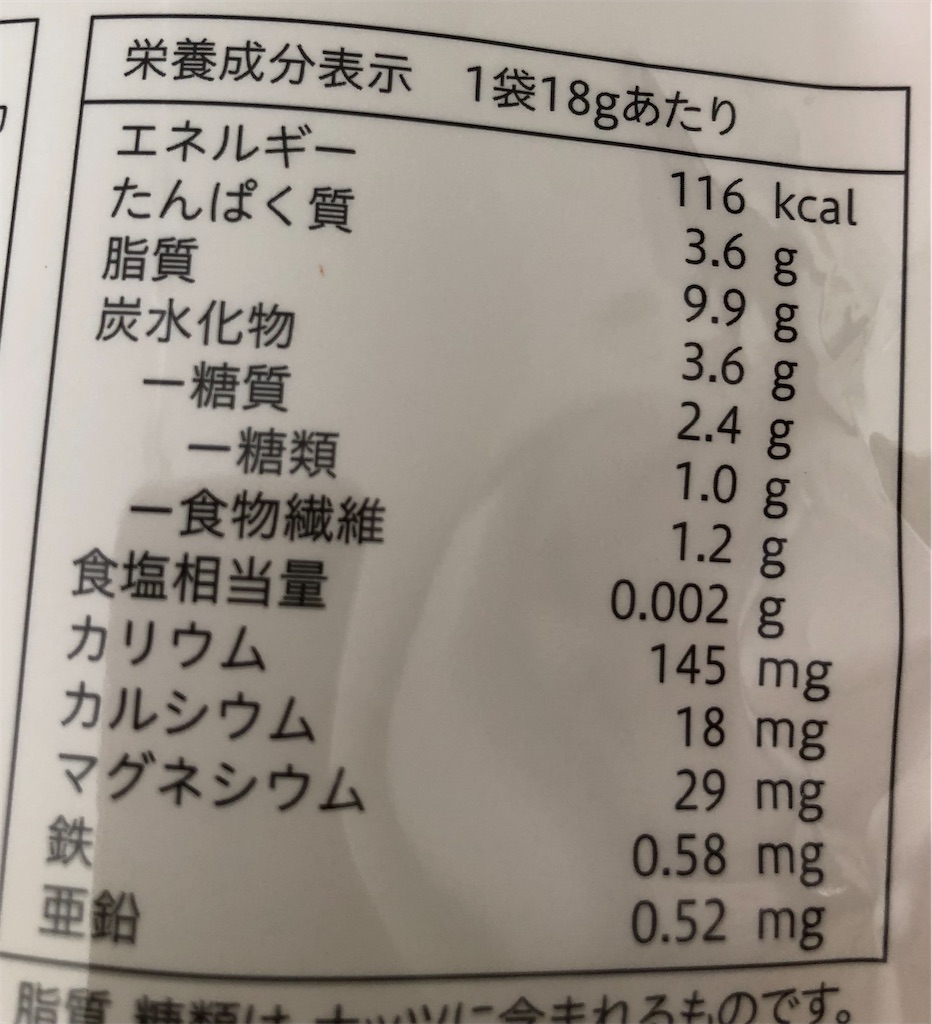 f:id:harucanuruco:20230304160956j:image