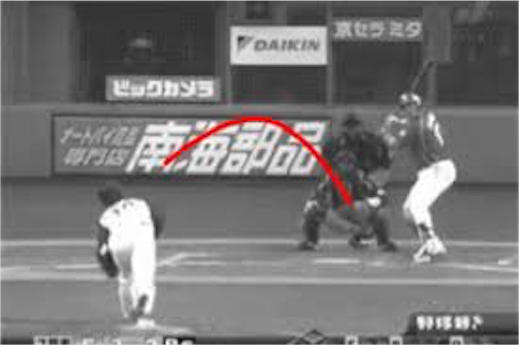 新魔球が誰でも投げれる 未経験者でも1日で覚えられるナックルフォークの握り方と投げ方のコツ Haruceo S Blog