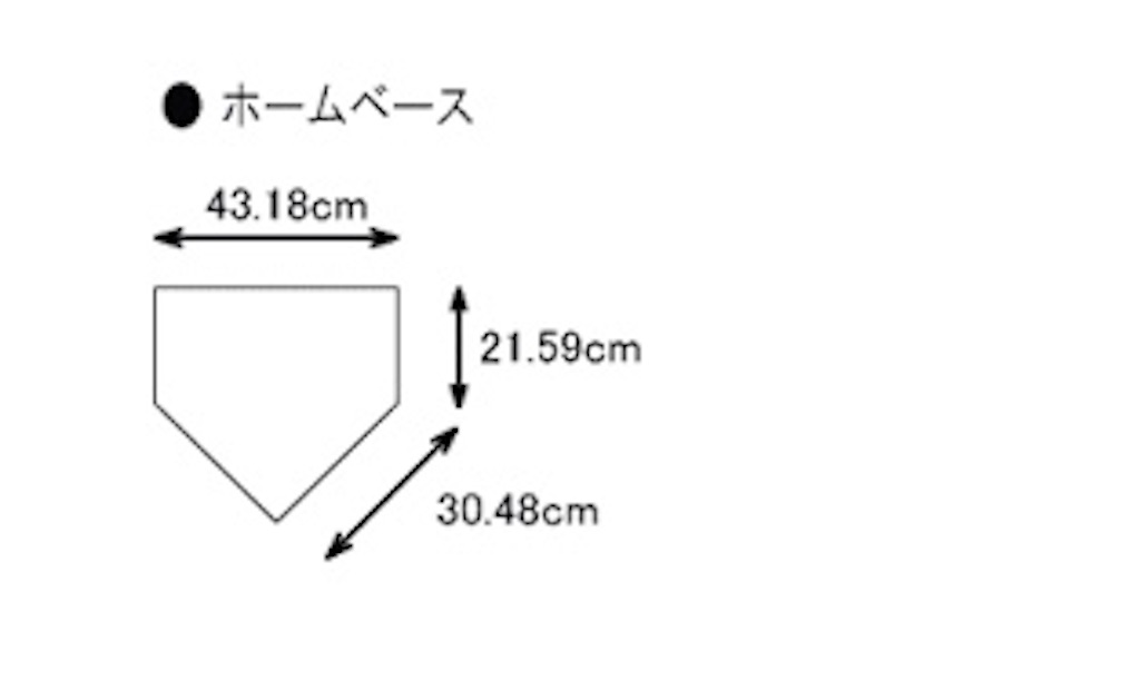 f:id:haruceo:20180616235107j:image